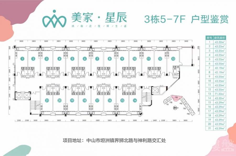 中山美家星辰, 首期2万(减)，收锁匙即收租，香港银行按揭，最新价单