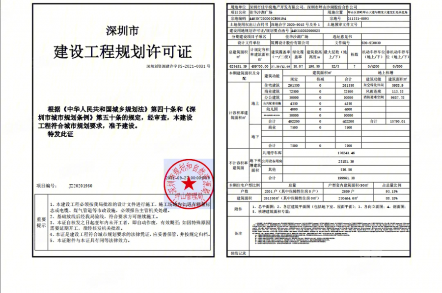 深圳佳華沙湖廣場，首期5萬(減)，香港銀行按揭，最新價單